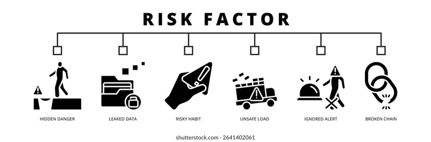 Risk Factor banner web icon for hidden danger, leaked data, risky habit, unsafe load ignored alert, broken chain