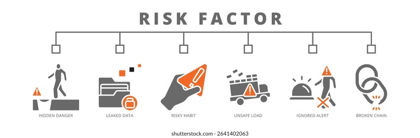Risk Factor banner web icon for hidden danger, leaked data, risky habit, unsafe load ignored alert, broken chain