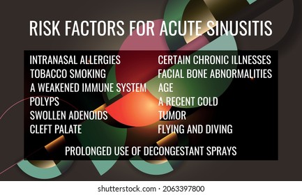 Risk Factors For Acute Sinusitis. Vector Illustration For Medical Journal Or Brochure.