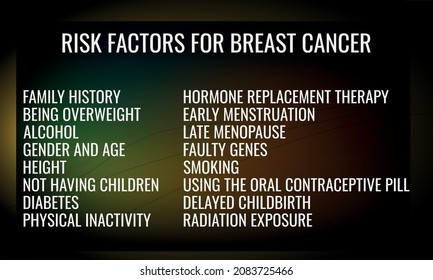 Risk factors for Breast cancer. Vector illustration for medical journal or brochure.