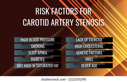 Risk Factors For Carotid Artery Stenosis. Vector Illustration For Medical Journal Or Brochure.