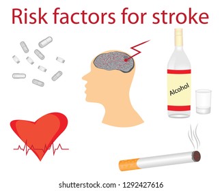 Risk Factors for rising a stroke vector illustration