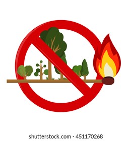 Risk of fire in forest: Forest on earwax. Flame consuming the forest