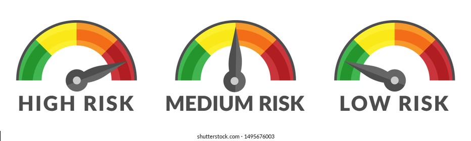 Risk Gauge Scale Measure High, Medium and Low Risk Speedometer Icon from Green to Red Isolated 