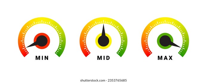 Skalierung der Risikokennzahlen. Leistungsindikator. Dashboard-Schild. Vektorskalierbare Grafiken