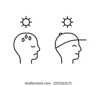 Risk to have heat stroke from sun. Protection from sunstroke with hat. High body temperature, sweat, headache, dehydration. Vector illustration