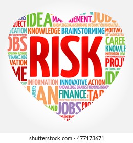 RISK heart word cloud collage, business concept background