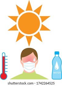 Risk of heat stroke due to infection prevention mask