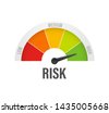 risk meter