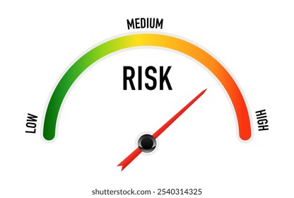 Risk icon on the speedometer. High risk meter. 3D meter with arrow for dashboard with green, yellow, red indicators. Scale score of speed. Low, medium, high and risk levels. Vector illustration