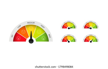 Gefahrensymbol auf Tachometer. Niedriges, mittleres und hohes Risiko. Vektorgrafik einzeln auf weißem Hintergrund. EPS10