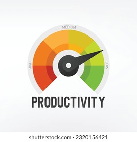 Risk icon on speedometer. PRODACTIVITY risk meter Vector