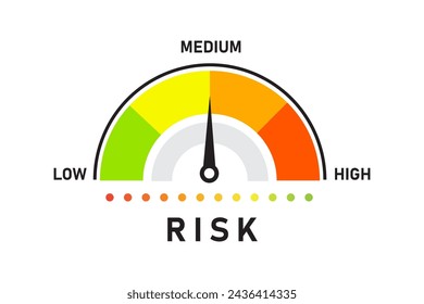 Risk icon on speedometer, template for graphic and web design. vector illustration