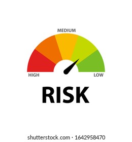 High Risk Concept On Speedometer Vector Stock Vector (Royalty Free ...