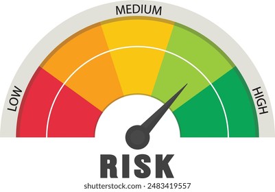 risk indicator low medium high flat design vector illustration