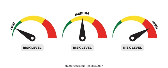 Risk level gauge. Risk Meter Gauge Set