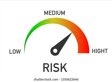 Risk Level Measure Meter From Low to High. Vector illustrator