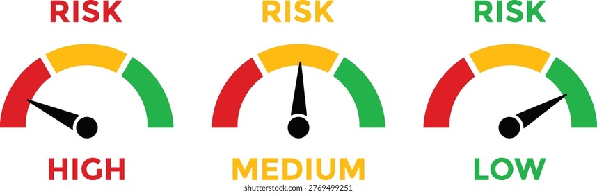 Risk Level Meter Icon Set. Risk assessment and indicator icons. Financial risk and gauge symbols. Modern web policy signs



