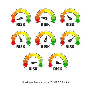 Risk Level meter. Managing and Mitigating Risks for a Secure and Successful Future