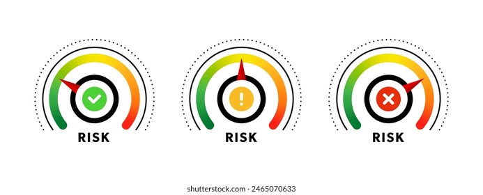 Risk Levels. Navigating the Risk Landscape