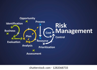 Risk Management 2019 blue background vector
