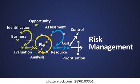 Risk Management 2024 new year word cloud text with handwritten colorful strategy arrows in shape of 2024 on board. New Year white blue background vector