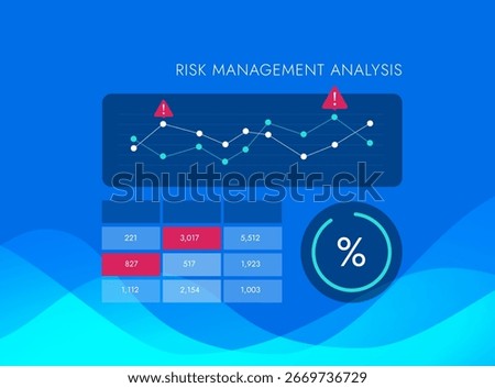 Risk management analysis dashboard identifying potential threats and mitigation strategies. Professional risk factor analysis with data visualization, financial risk forecasting vector illustration