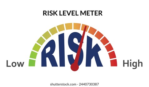 Risk management and Risk Assessment level data in speed meter of a fuel meter with green and red color Risk meter for management. Business hazards and business risks in business management analysis