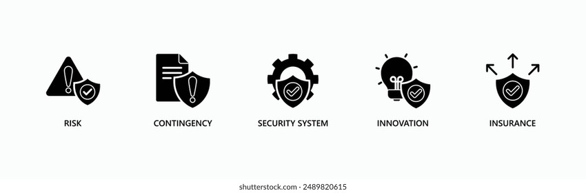 Risikomanagement Banner Web Icon Vektorillustration Concept mit Icon of Detection, Crisis Management, Response, Insurance, Investment