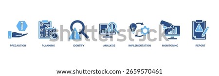 Risk Management banner web icon vector illustration concept with icon of precaution, planning, identification, analysis, implementation, monitoring, and report