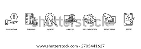 Risk Management banner web icon vector illustration concept with icon of precaution, planning, identification, analysis, implementation, monitoring, and report