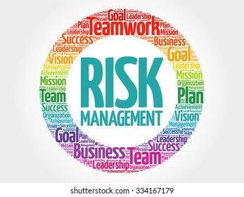 Risk Management circle stamp word cloud, business concept