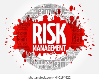 Risk Management circle word cloud, business concept