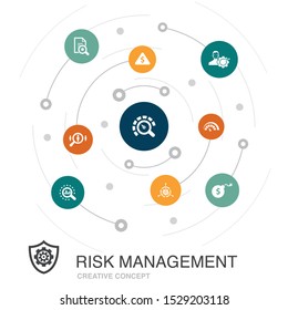 risk management colored circle concept with simple icons. Contains such elements as control, identify, Level of Risk
