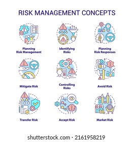 Risk management concept icons set. Identifying and mitigating risks idea thin line color illustrations. Market failure. Isolated symbols. Editable stroke. Roboto-Medium, Myriad Pro-Bold fonts used