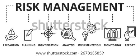 Risk management concept. Keywords and editable thin line vector icons two-tone