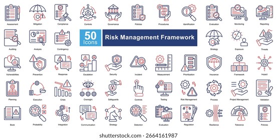 Conjunto de iconos del Marco de gestión de riesgos que contiene 50 iconos que incluyen, evaluación, mitigación, conformidad, controles, gobernanza, políticas, procedimientos, Identificación, evaluación, Vectores simples.