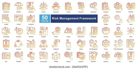 Conjunto de ícones da Estrutura de gerenciamento de riscos contendo 50 ícones, incluindo: avaliação, mitigação, conformidade, controles, governança, políticas, procedimentos, identificação, avaliação, vetores simples.
