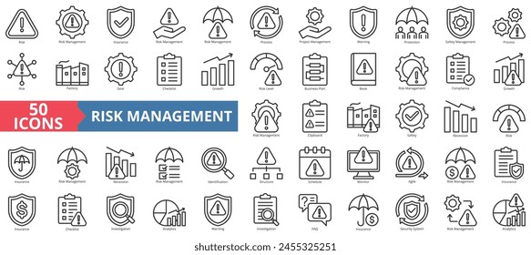 Risikomanagement-Symbol-Kollektion festgelegt. Enthält Risiko, Versicherung, Prozess, Projekt, Warnung, Schutz, Sicherheitssymbol. Einfache Vektorgrafik.