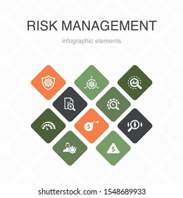 risk management Infographic 10 option color design. control, identify, Level of Risk, analyze simple icons