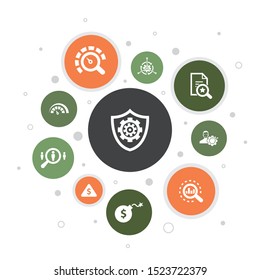 risk management Infographic 10 steps bubble design. control, identify, Level of Risk, analyze icons