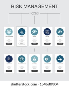 risk management Infographic 10 steps UI design.control, identify, Level of Risk, analyze simple icons
