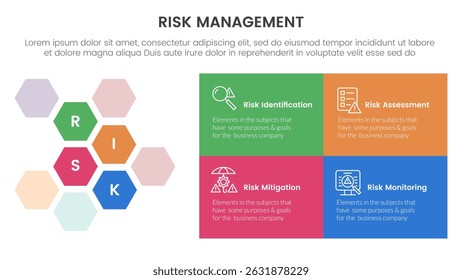 risk management infographic with 4 point stage template with hexagonal honeycomb and rectangle box for slide presentation vector