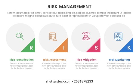 risk management infographic with 4 point stage template with big circle and triangle badge on bottom for slide presentation vector