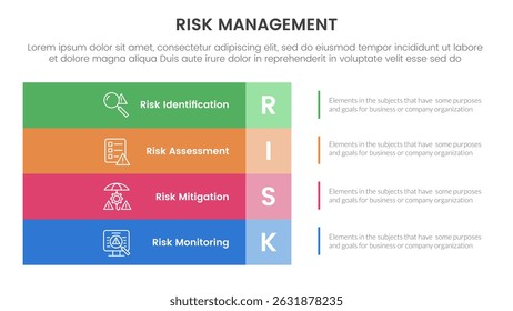 risk management infographic with 4 point stage template with big rectangle box vertical stack on left layout for slide presentation vector