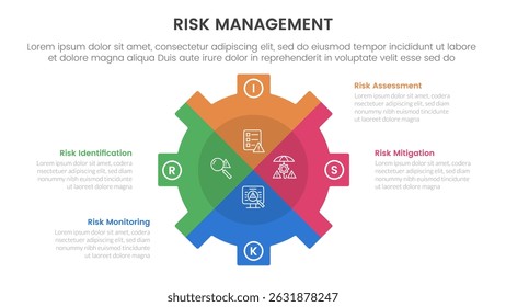 risk management infographic with 4 point stage template with gear shape piechart slice style for slide presentation vector