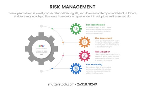 risk management infographic with 4 point stage template with gear shape on half circle direction vertical direction for slide presentation vector