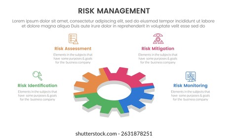 risk management infographic with 4 point stage template with gear shape on 3d layout for slide presentation vector