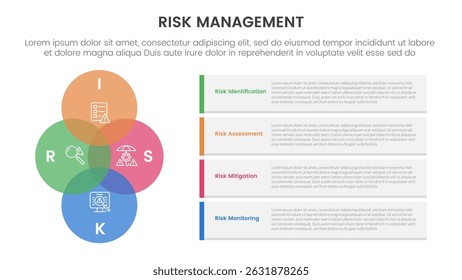 risk management infographic with 4 point stage template with venn diagram blending and vertical circle with container rectangle box for slide presentation vector