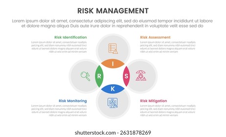 risk management infographic with 4 point stage template with venn diagram blending and circle cycle circular for slide presentation vector